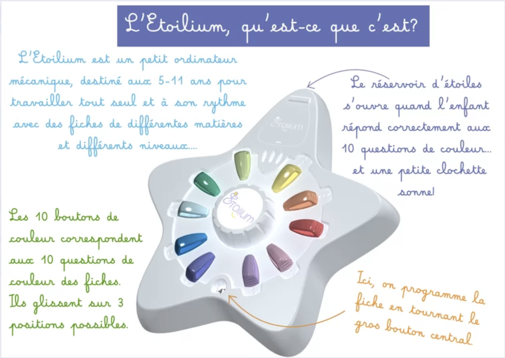 Jeu pédagogique - Astres & Cie - Coffret Etoilium
