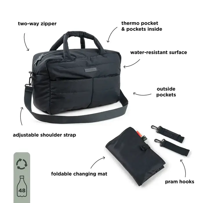 Quilted-changing-bag-Black-Function-6-PS.webp